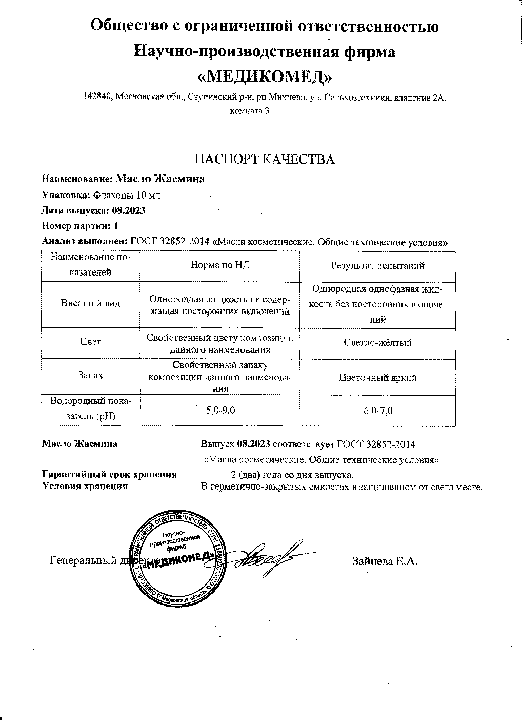 Паспорт №082023